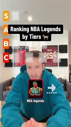 Blind ranking NBA legends by tiers