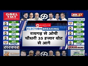 🔴LIVE | Chhattisgarh Election Result 2023: Dharsiwa से जीते छत्तीसगढ़ के सलमान Anuj Sharma। देखिए