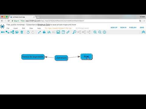 Tutorial MindMup - Crear mapas - Capítulo 3 - UPB Académico