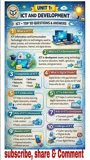 #ICT top 10 questions and Answer #uphesc #computer