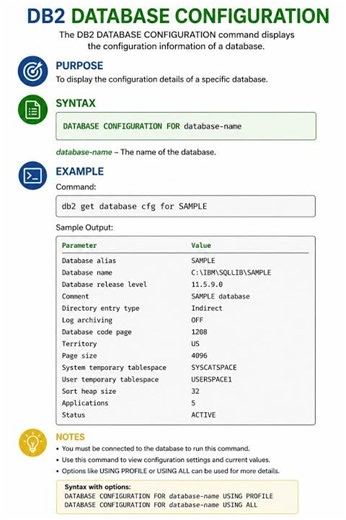 DB2 Configuration Commands | Database CFG & DBM CFG | db2 get db cfg & db2 get dbm cfg