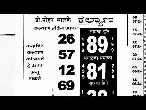 Loknama Matka Paper | weekly matka paper | 15/09/2025 | Loknama Matka Paper today