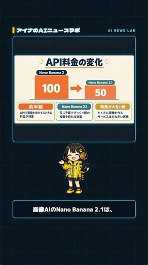 【解説】ClaudeがGoogleドキュメント編集に対応｜Gemini無料も変更 #Shorts