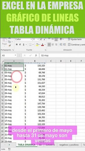 🟢📈 Cómo hacer una GRÁFICA DE LINEAS en Excel 💡#superexcel #excel #exceltips #exceltutorial