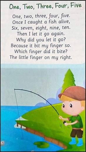 1,2,3,4,5 Rhyme | ukg | lkg | #englishrymes #kidsvideo