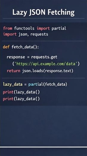 problem solving #python #ai #chatgpt #tutorial #programming