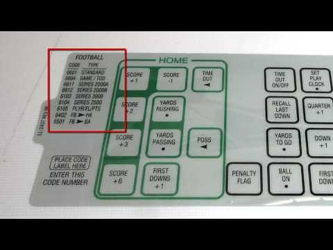 Introduction to All Sport 5000