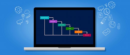 How to Use nTask for Waterfall Project Management - A Practical Guide for First Timers - nTask