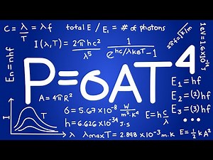 Ultraviolet Catastrophe and the Birth of Quantum Theory | Blackbody Radiation Problems & Solutions