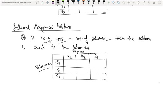 Assignment Problem – Concept Part 2 | Balanced Assignment Problem 📘 TU MBS 2nd Sem | Production & Operation Management Learn with Madhav Bhatta Sir at Online Tuition Center #AssignmentProblem #POM #MBSTU #OnlineTuitionCenter” | Online Tuition Center