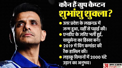 कौन हैं लखनऊ के लाल शुभांशु शुक्ला: जो बनेंगे अंतरिक्ष स्टेशन पर जाने वाले पहले भारतीय, कैसे हासिल किया मुकाम?
