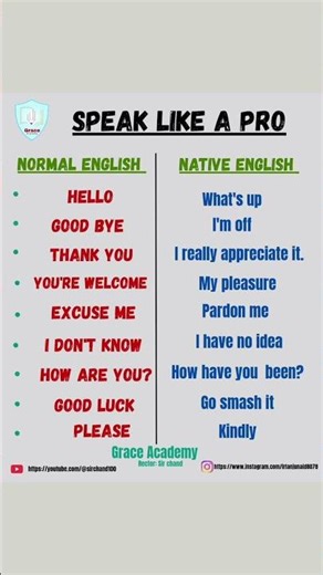 Normal English vs Native Flow.