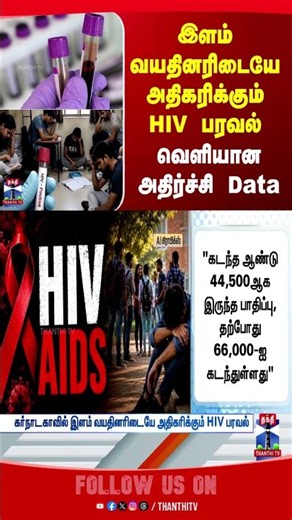 youngsters | hiv | disease | karnataka