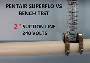 How Much Flow Volume From A Pool Pump