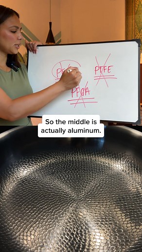 Scrubbing pans after every meal is a hassle. Titanium makes cleanup...