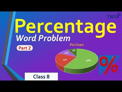 Percentage Word Problems Class 6–8 Maths Made Easy Exam Tricks 🔥#tista #percentage