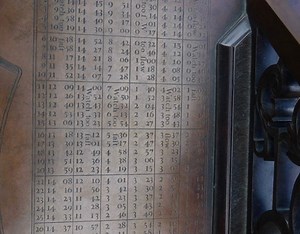 The Equation of Time - Displaying the Equation of Time