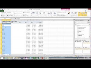 24 Hours of PASS: Summit Preview - Create your first SSAS Tabular Model