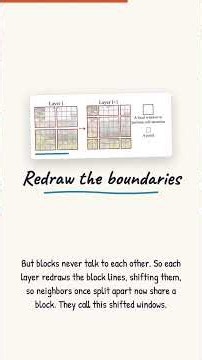 Swin Transformer: One Vision Backbone for Every Task
