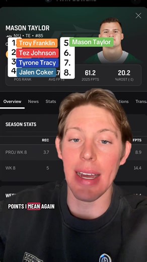 4.2K views | Top 5 Waiver Wire Pickups: Week 9! Week 9 waiver wire gems you NEED to see!  | Brandon D | Facebook