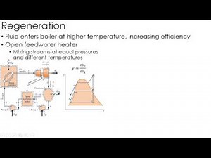 Thermodynamics Lecture 26: Regeneration