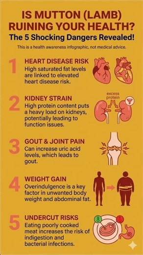 👉 😱 Is Mutton Ruining Your Health? The Truth Might Surprise You! #Shorts