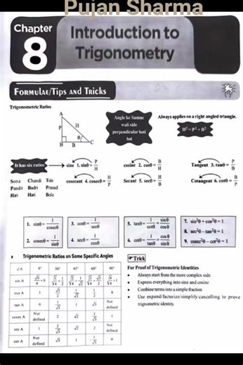 MATHS | CHAPTER WISE FORMULA SHEET | CLASS 10