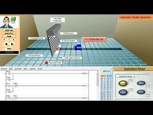 Automatic shutter door operation PLC Programming