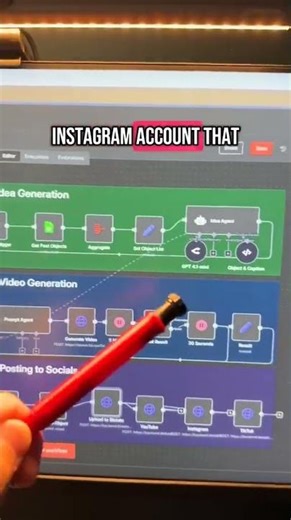 Automate Your Glass-Cutting ASMR with AI Looking to create an automat...