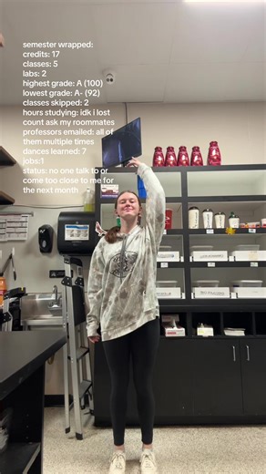 Reflecting on a Successful Semester in College