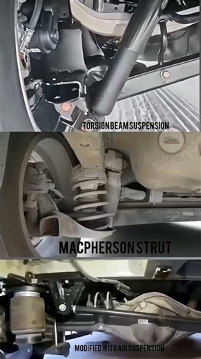 Torsion Beam vs MacPherson vs Air Suspension Dynamics