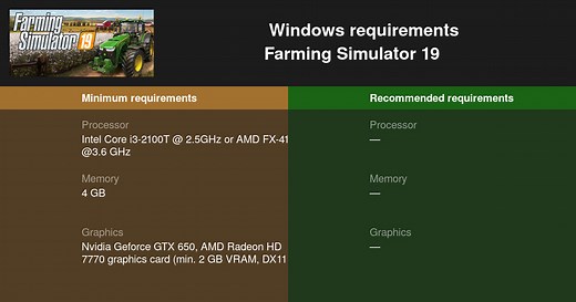 Farming Simulator 19 System Requirements — Can I Run Farming Simulator 19 on My PC?