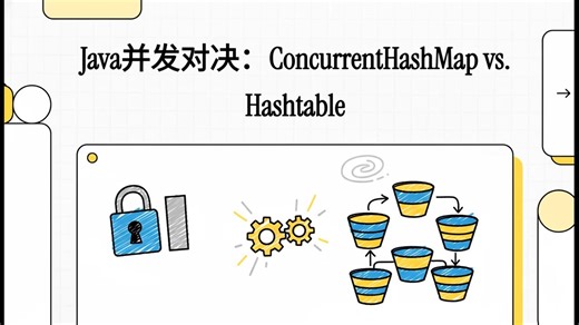 ConcurrentHashMap vs Hashtable
