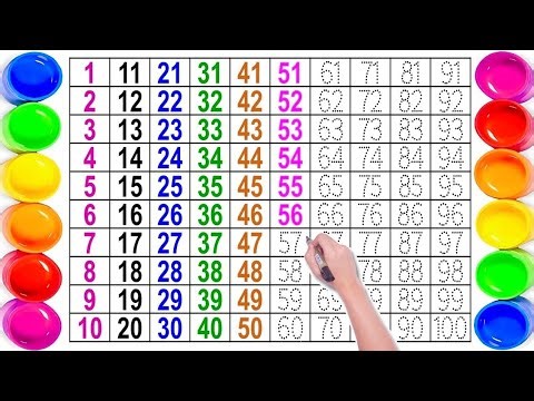 Counting Numbers 1 to 100 🔢 | Learn Numbers for Kids | Easy & Fun