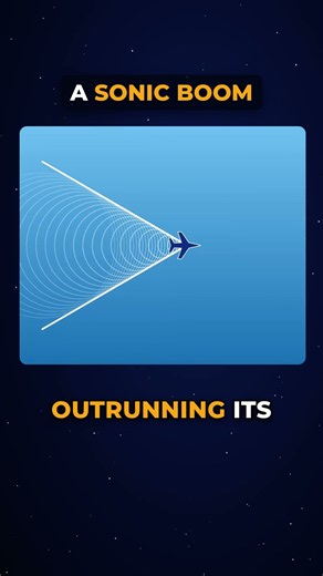 How something outruns light in ice #physics #science #astronomy