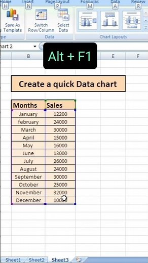 "Create Charts in Excel in 1 Second! | Excel Shortcut Tutorial" #shorts