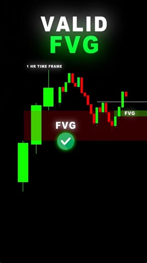 Top Trader Reveals BEST Fair Value Gap Strategy #shorts