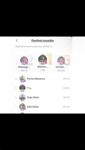 Sta je dusmani 💪 @Invisible🫡 @💫 𝐍𝐈𝐊𝐘 💫 🥑 @velja.najbolji @🌌NightWolf🐺 @🏳️‍🌈Lepi Peder🏳️‍🌈 @Agrinatura d.o.o. @KOBAS LJUBIŠA 123 #foryoupage #foryou #fyp