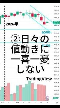 下落局面を恐れないために | 私が意識している3つの心構え