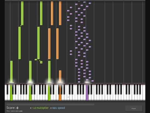 How To Play Jump By Van Halen on piano/keyboard
