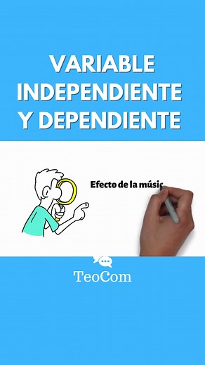 Variable independiente y dependiente 🧑‍🎓🧑‍🏫🤩 #investigacióncientífica #variables #investigacion @TeoCom