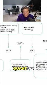 Quant Specialization: Why Full Stack Quants Are Dying Out #shorts