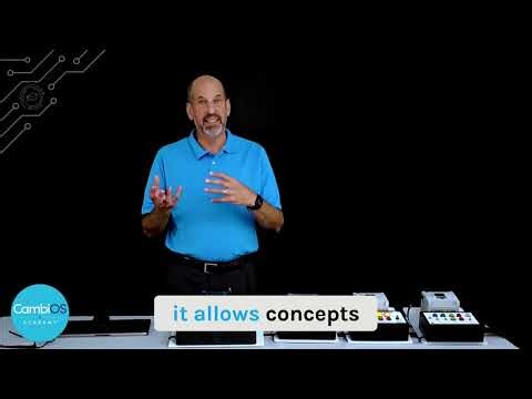 Digital Twin Fundamentals and Applications Explained!