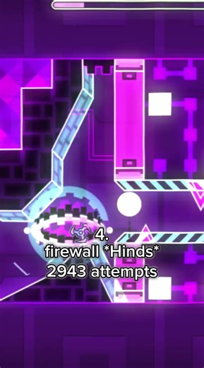 my top 5 hardest geometry dash completions