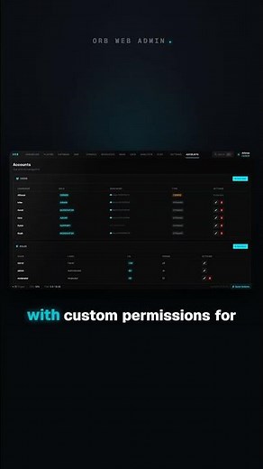 Complete FiveM Admin Menu - In Game & Web!