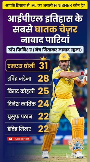 IPL के सबसे खतरनाक Finisher 😱 | MS Dhoni No.1 👑 | IPL History #ipl
