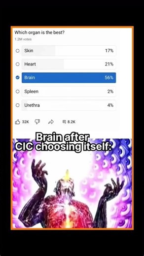 Brain Chose Itself 😂🧠 | Smartest Decision Ever? 💀#shorts #memes #funnymemes