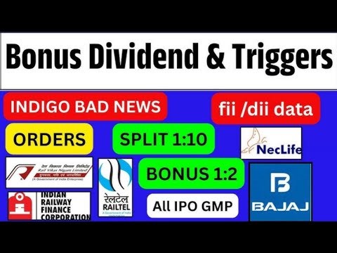 RVNL I RAILTEL I IRFC I INDIGO SHARE CRASH I IPO GMP I Bonus, Split & dividend I Upcoming bonus