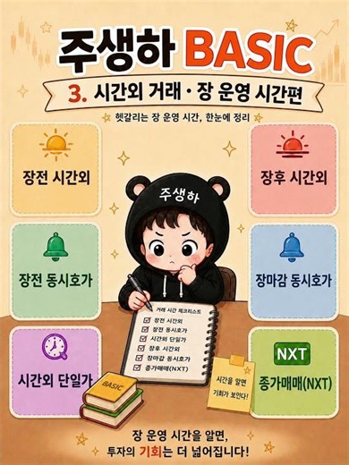 시간외 거래 · 장 운영 시간편 | 주식 쫄보의 공부일지 BASIC 03