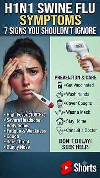 H1N1 Swine Flu: Early Symptoms |How to Identify It from Common Viral Fever #viralvideo # #healthtips